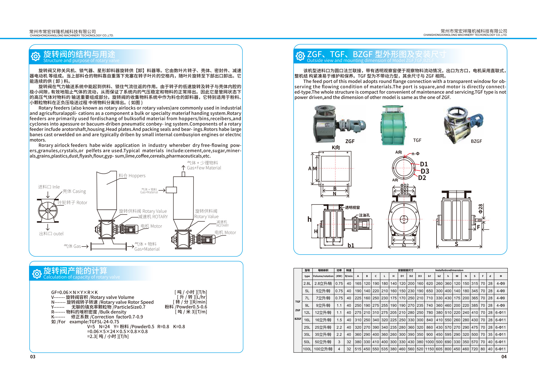 Catalogue page 4, complete selection manual page