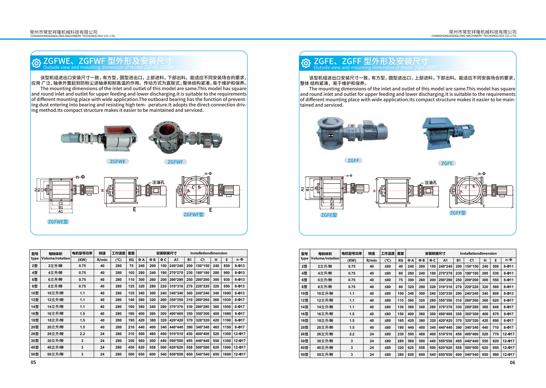 Catalogue page 5, complete selection manual page
