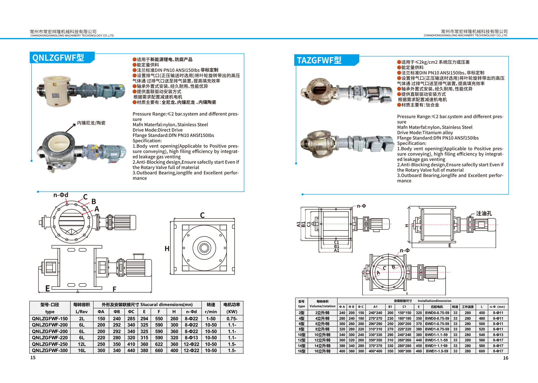 Catalogue page 10, complete selection manual page